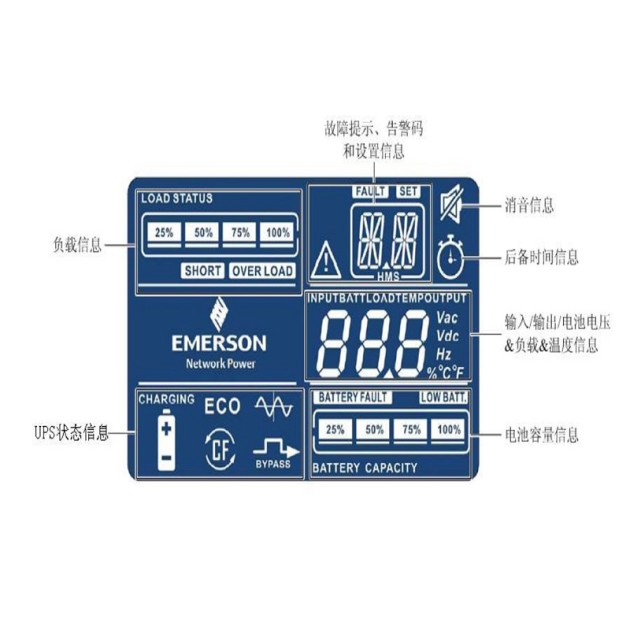 维谛UPS电源Liebert GXE 1-3KVA系列塔式UPS产品图4
